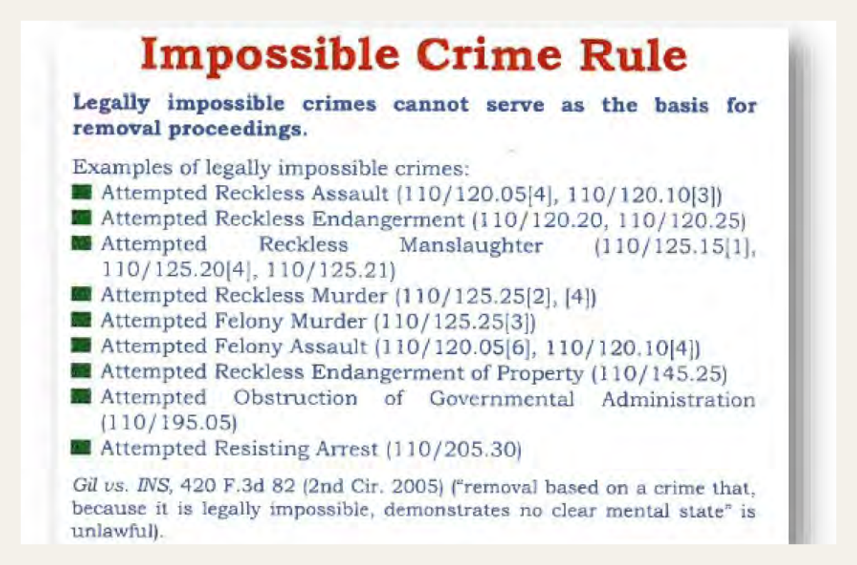 Bronx District Attorney's Office training slide titled Impossible Crime Rule. It reads: Legally impossible crimes cannot serve as the basis for removal proceedings. Examples listed: attempted reckless assault, attempted reckless endangerment, attempted reckless manslaughter, attempted reckless murder, attempted felony murder, attempted felony assault, attempted reckless endangerment of property, attempted obstruction of governmental administration, attempted resisting arrest. It cites Gil v. INS, 420 F.3d 82, 2nd Cir. 2005.